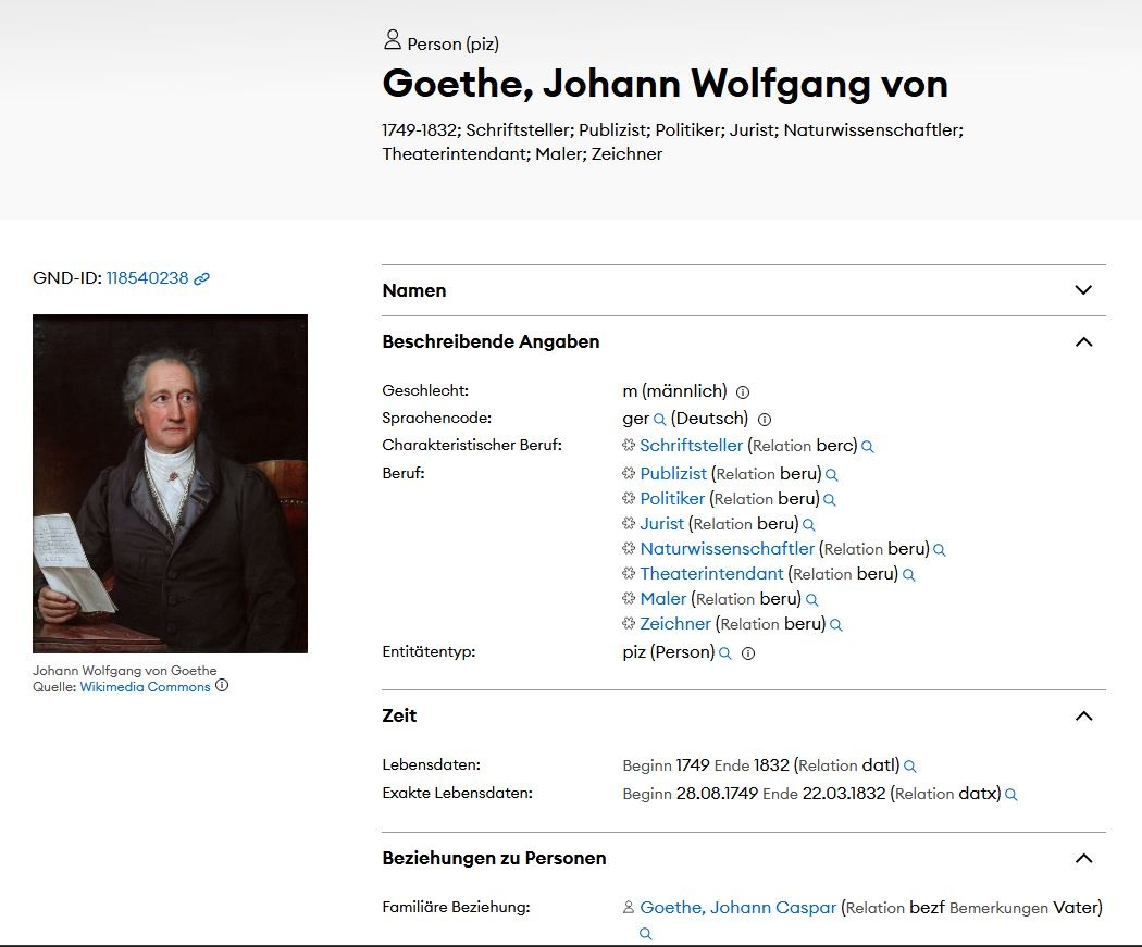 Das Faktenblatt zu Johann Wolfgang von Goethe